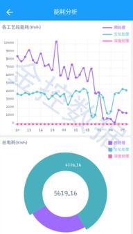 北京金控数据技术股份 以数智赋能，领航节能管理服务新篇章